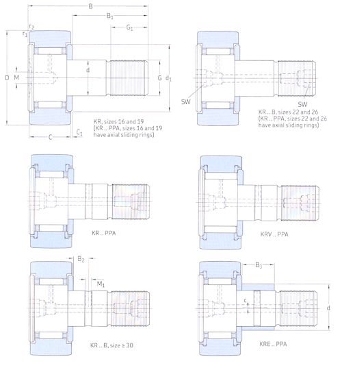KRE90PPA SKF Cam Follower 90x35 M30x1.5 thread WychBearings.co.uk
